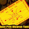 Bhoot Pret Nivaran Yantra - All kind of Protection